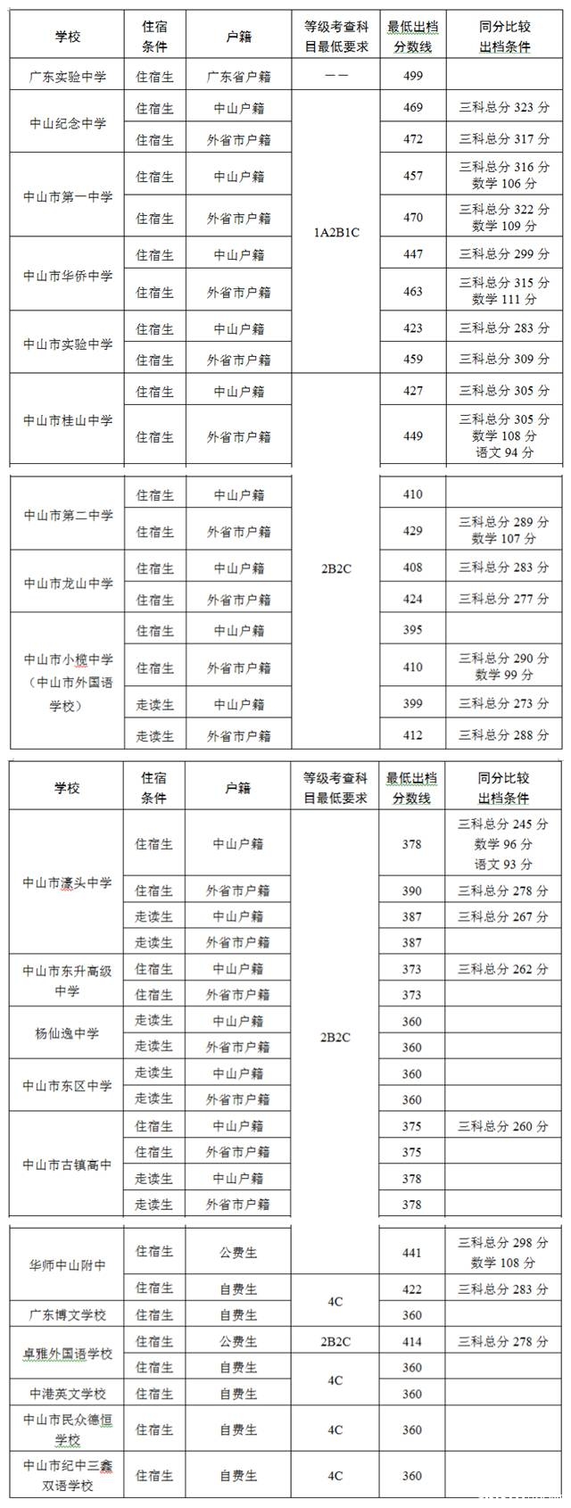 微信图片_20170713142239.jpg 微信图片_20170713142239.jpg