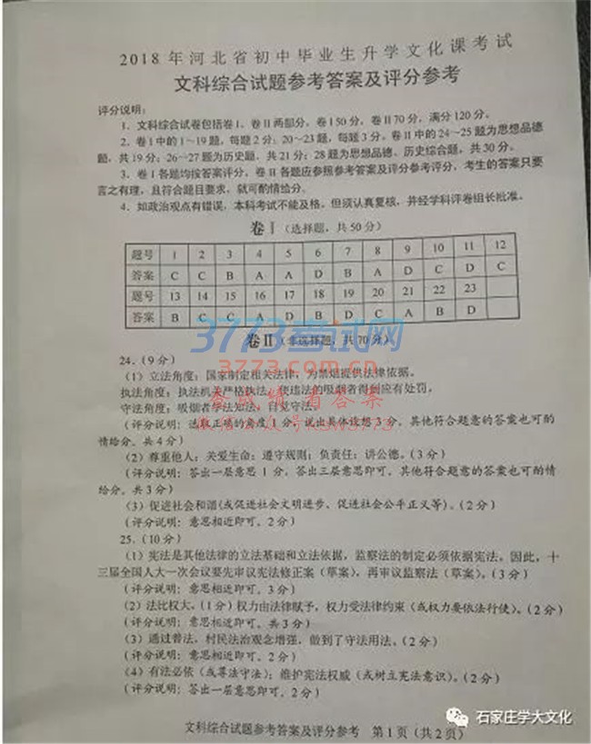 2018ӱпԾ𰸡