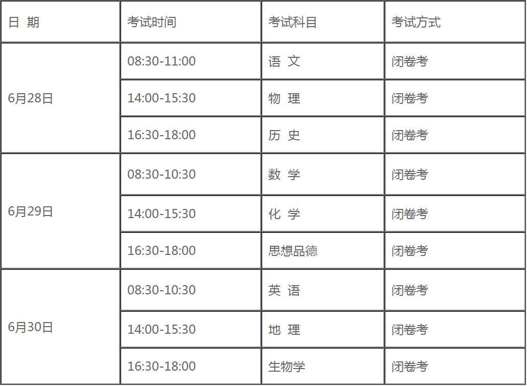 2019丽江中考时间及抽考科目:6月28日至7月2日