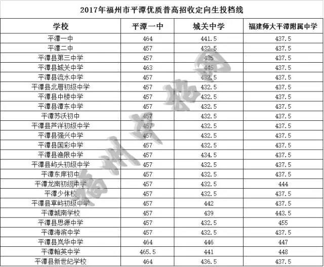 平潭定向生.jpg 平潭定向生.jpg