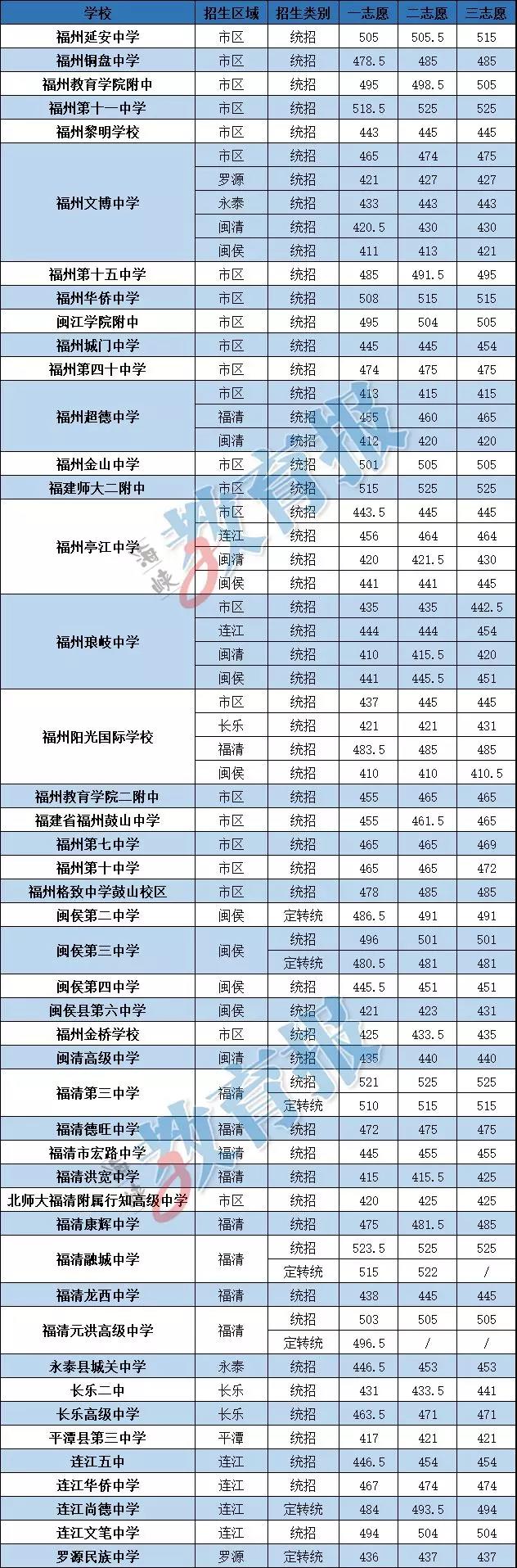 微信图片_20180725094726.jpg 微信图片_20180725094726.jpg