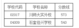 1562904175981933.png