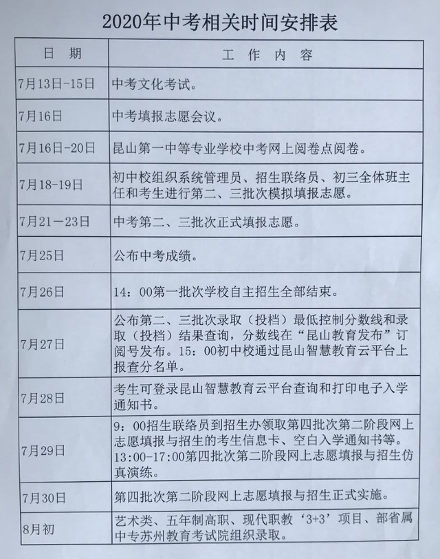 2020昆山中考时间和日程安排公布